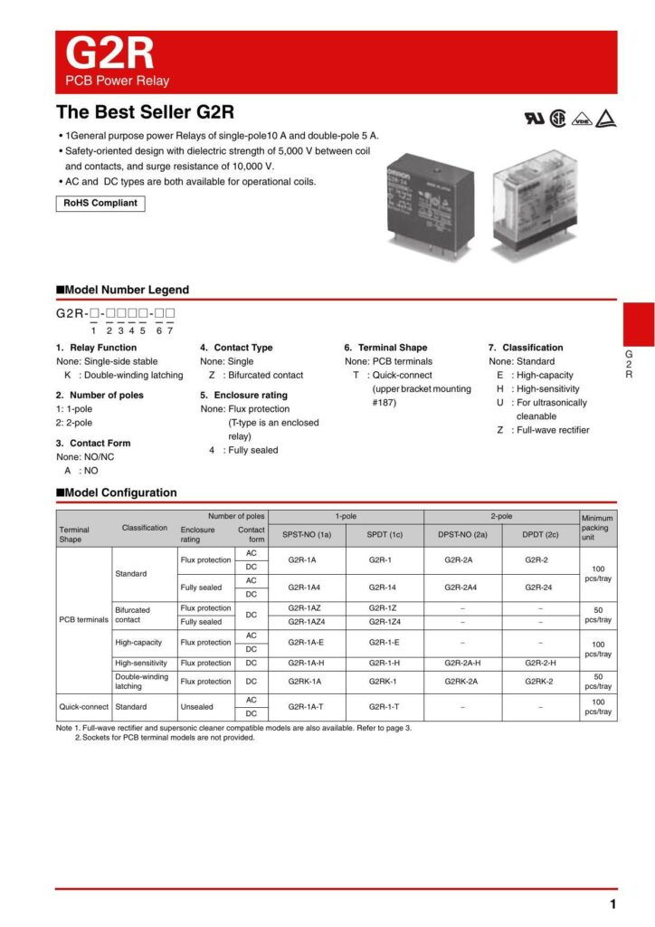 g2r-pcb-power-relay-datasheet.pdf