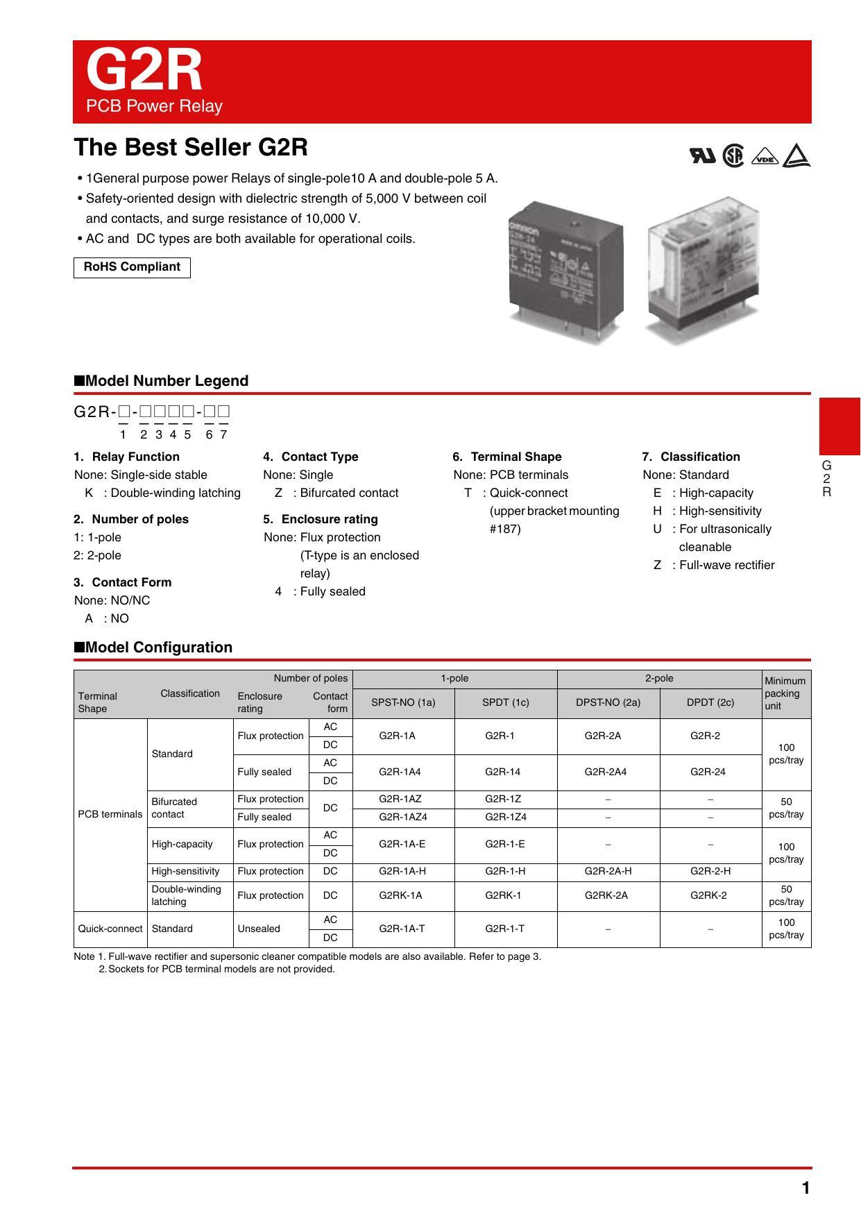 g2r-pcb-power-relay-datasheet.pdf