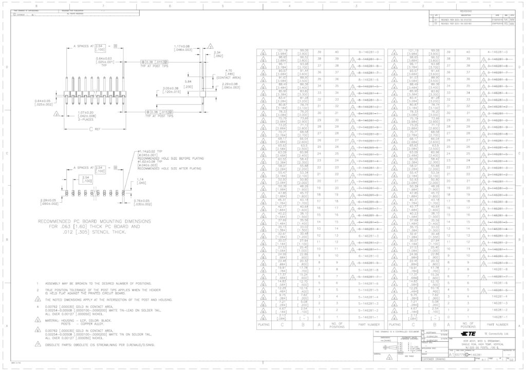 header-assembly-mod-iv---breakaway-single-row-high-temp-vertical-with-025-sq-posts.pdf