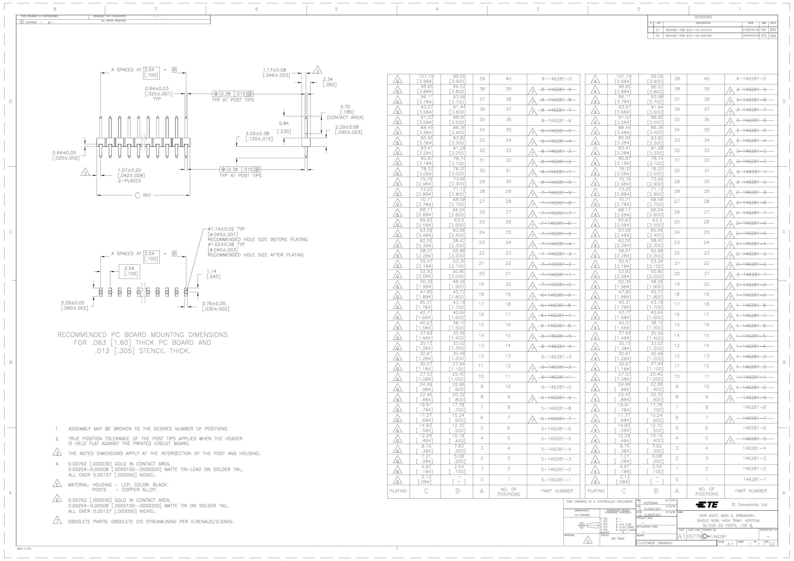 header-assembly-mod-iv---breakaway-single-row-high-temp-vertical-with-025-sq-posts.pdf