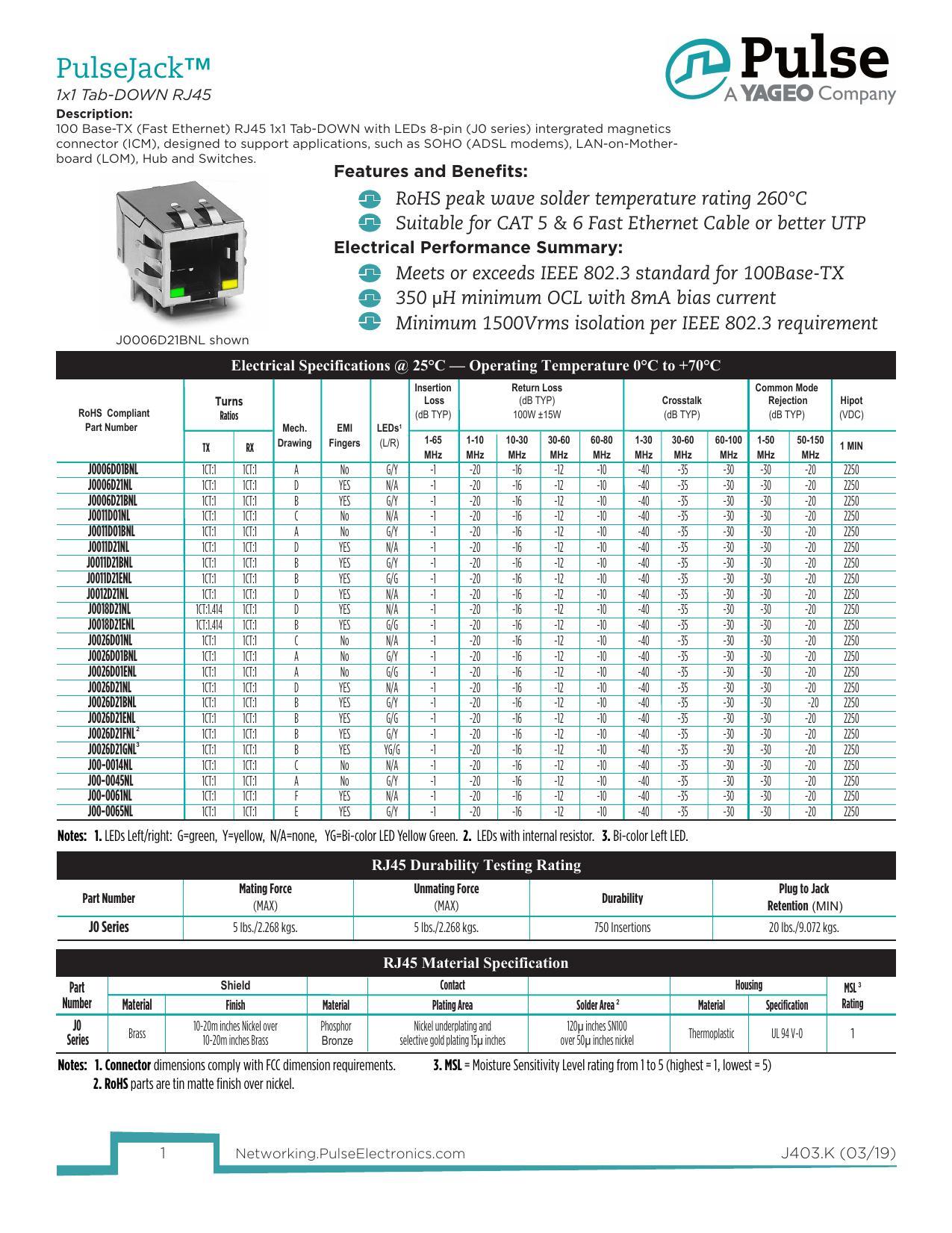 pulsejack-1x1-tab-down-rj45-with-leds---pulse-electronics.pdf