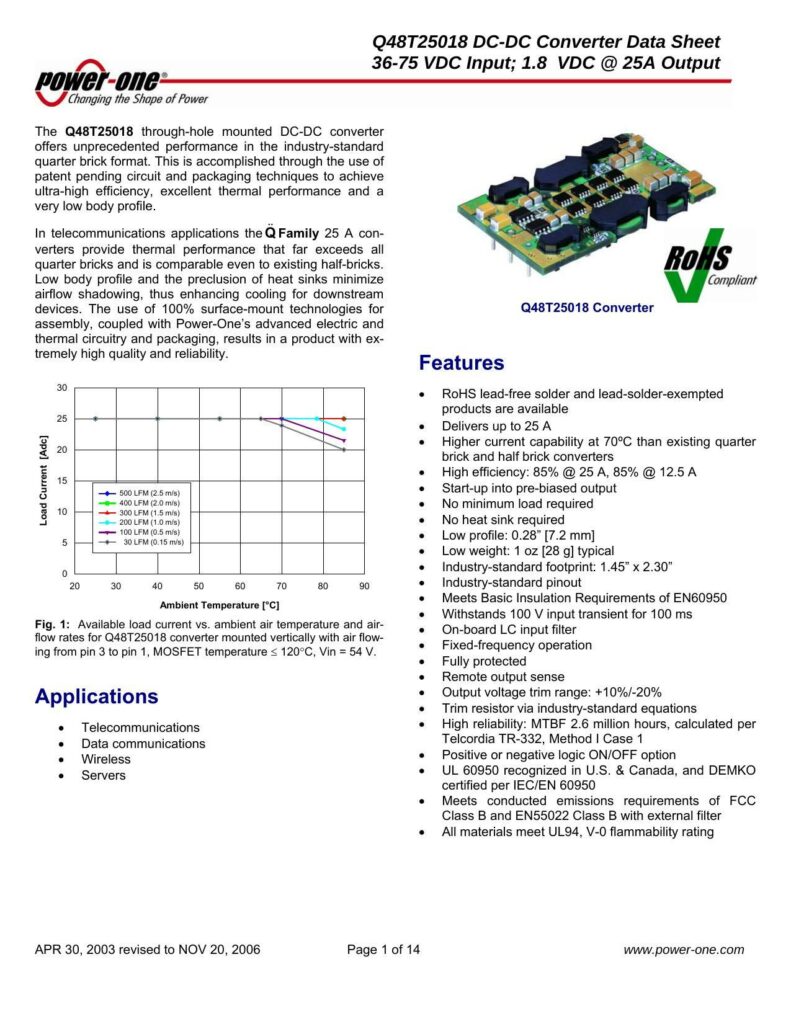 q48t25018-dc-dc-converter-data-sheet-high-efficiency-power-conversion.pdf