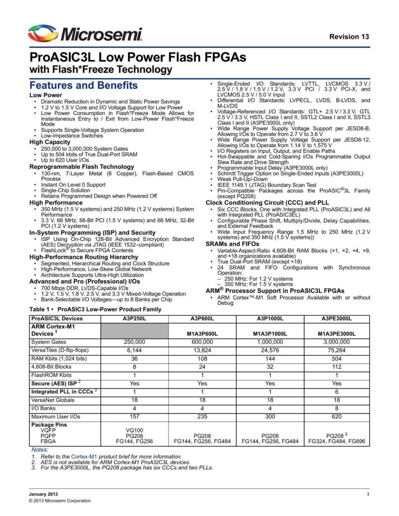 proasic3l-low-power-flash-fpgas-datasheet-analysis.pdf