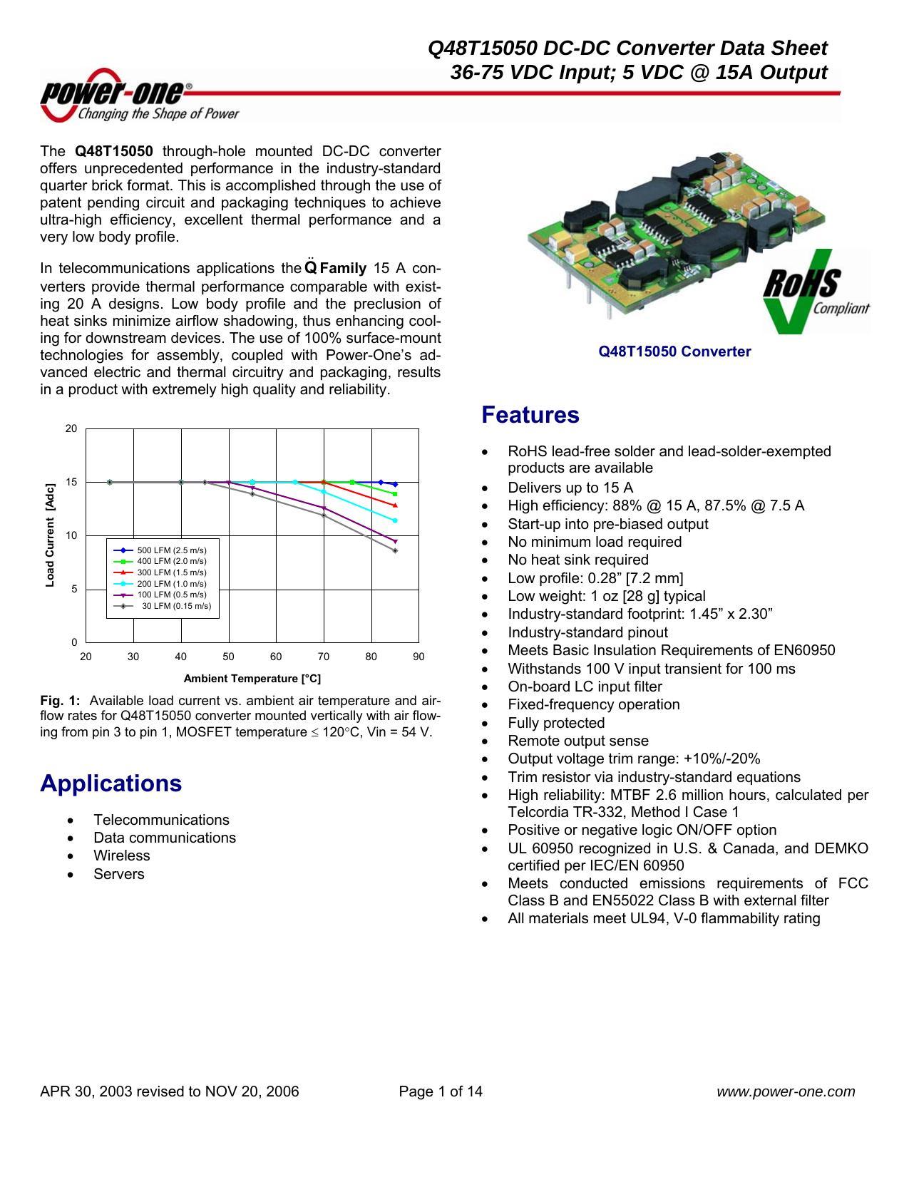 q48t15050-dc-dc-converter-datasheet-analysis.pdf