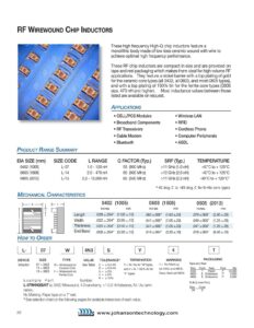 rf-wirewound-chip-inductors-datasheet.pdf