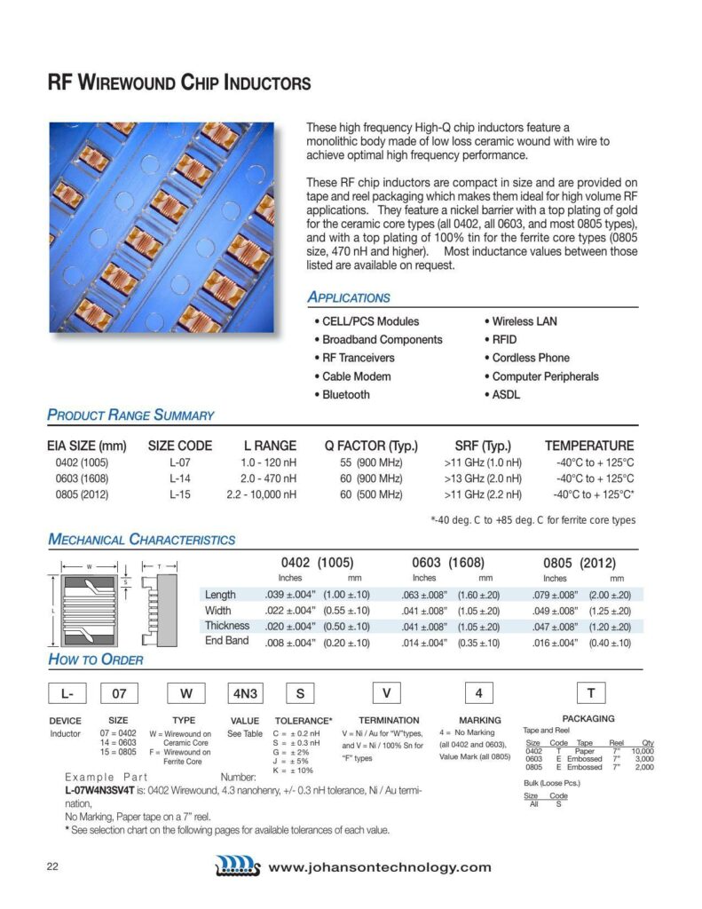 rf-wirewound-chip-inductors-datasheet.pdf