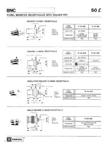 bnc-panel-mounted-receptacles-with-solder-pot-datasheet.pdf