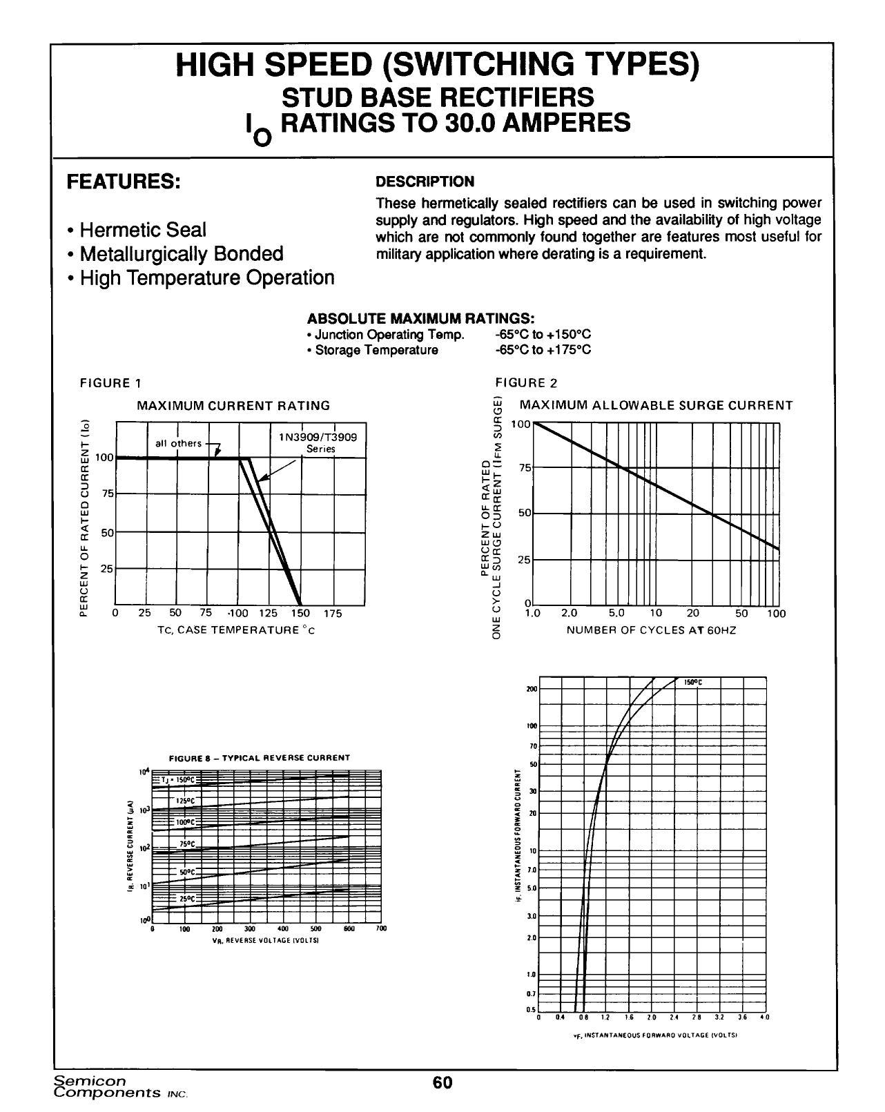 high-speed-stud-base-rectifiers-datasheet-summary.pdf