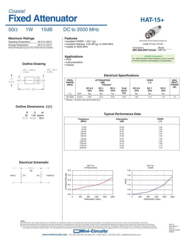 coaxial-fixed-attenuator-502-1w-15db-dc-to-2000-mhz-hat-1s-datasheet.pdf