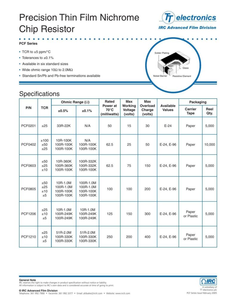 precision-thin-film-nichrome-chip-resistor-pcf-series-datasheet.pdf