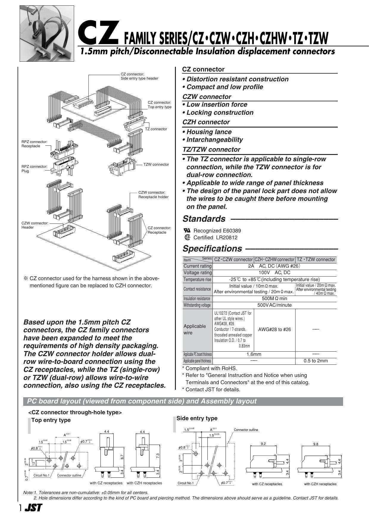 cz-family-series-connectors-datasheet.pdf