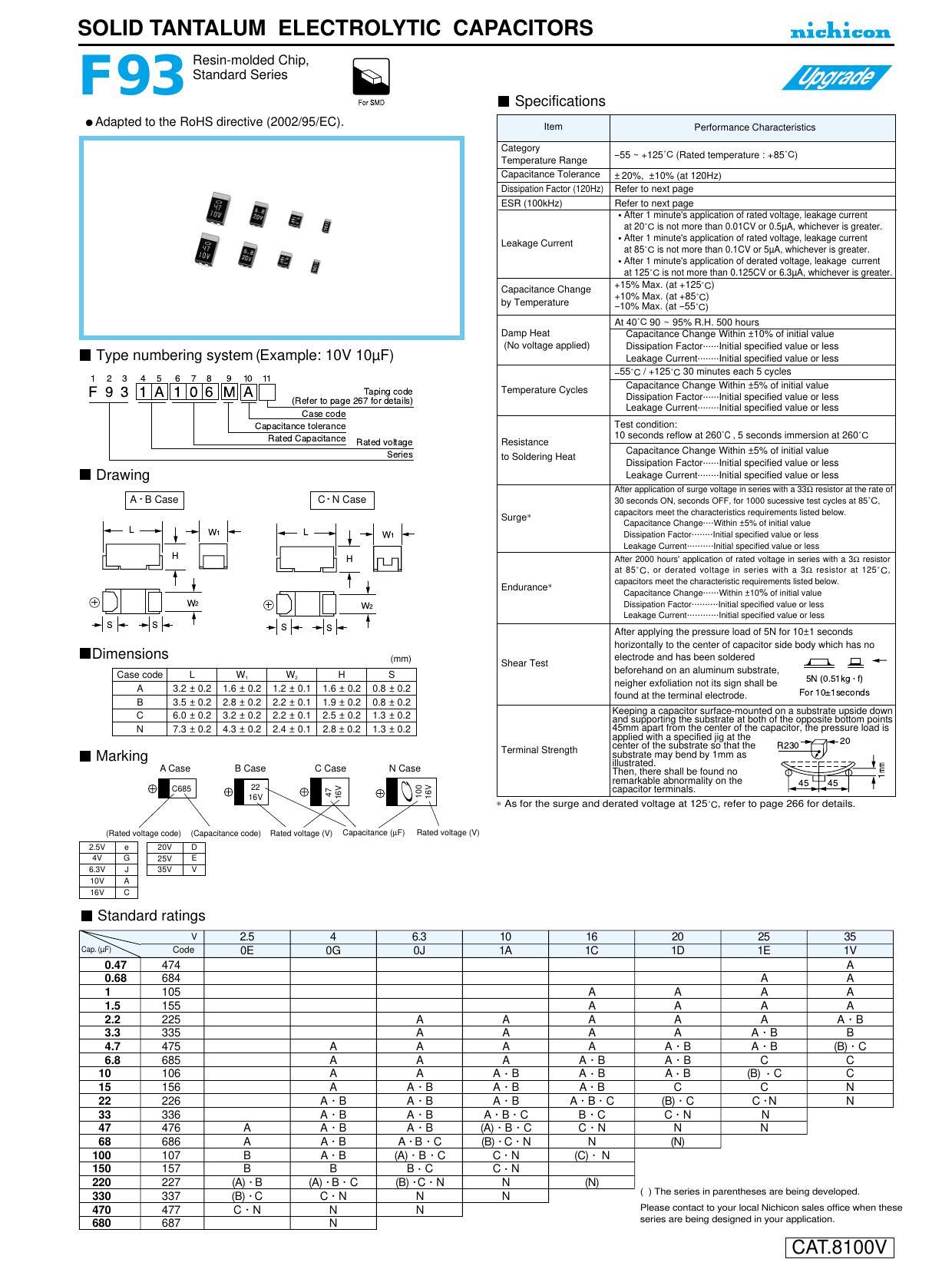 nichicon-solid-tantalum-electrolytic-capacitors-f93-series-datasheet.pdf