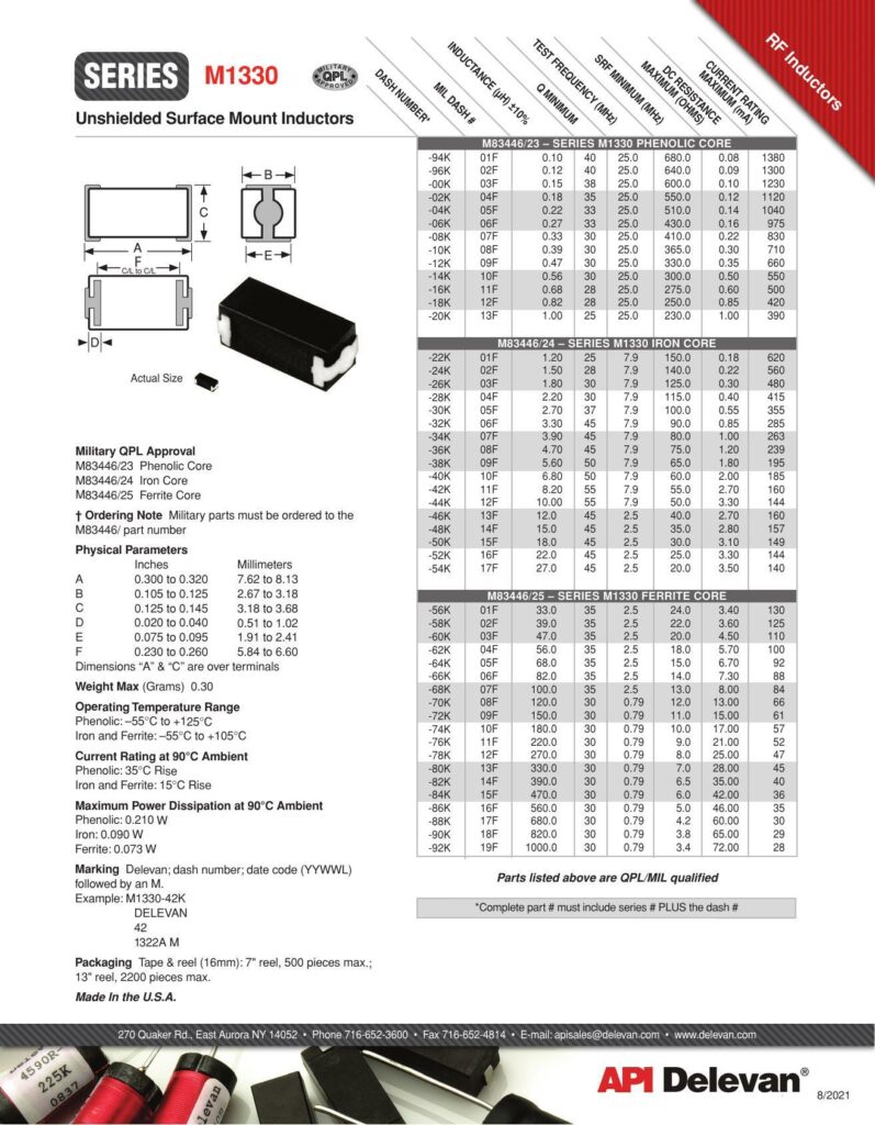 8-4-7-4-series-m1330-qpl-inductors---m8344623-m8344624-and-m8344625.pdf