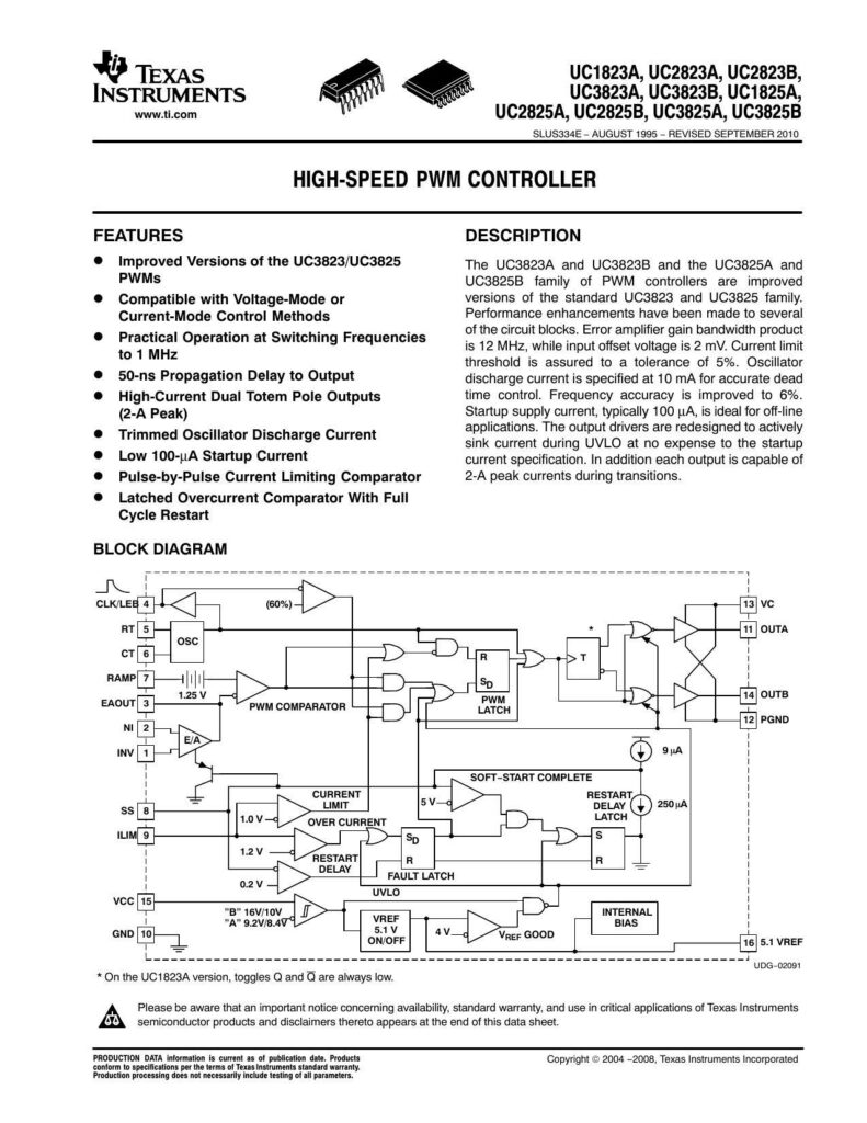 high-speed-pwm-controller---texas-instruments.pdf