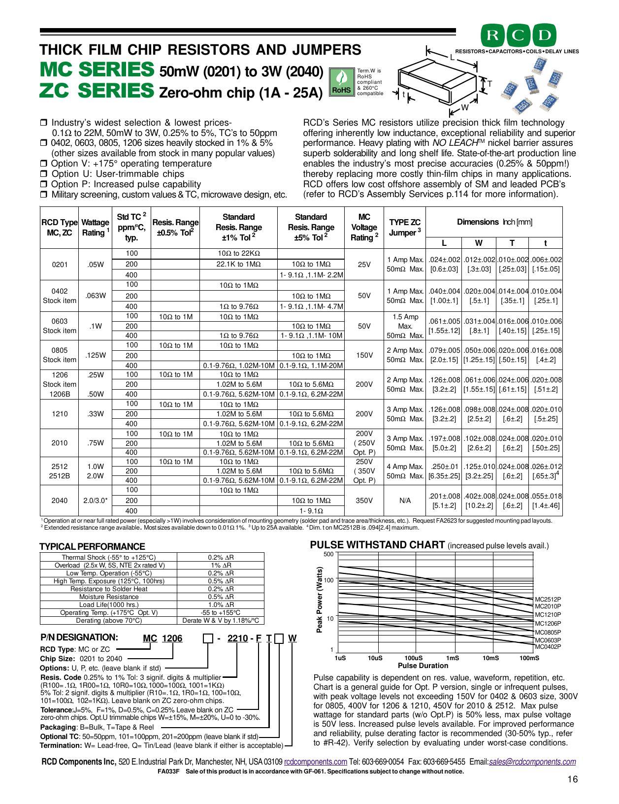 rcd-series-mc-thick-film-chip-resistors-and-jumpers-datasheet.pdf