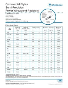 tt-electronics-semi-precision-power-wirewound-resistors---nt-wirewound-series.pdf