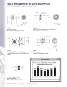 true-75-ohm-coaxial-within-series-bnc-adapters.pdf