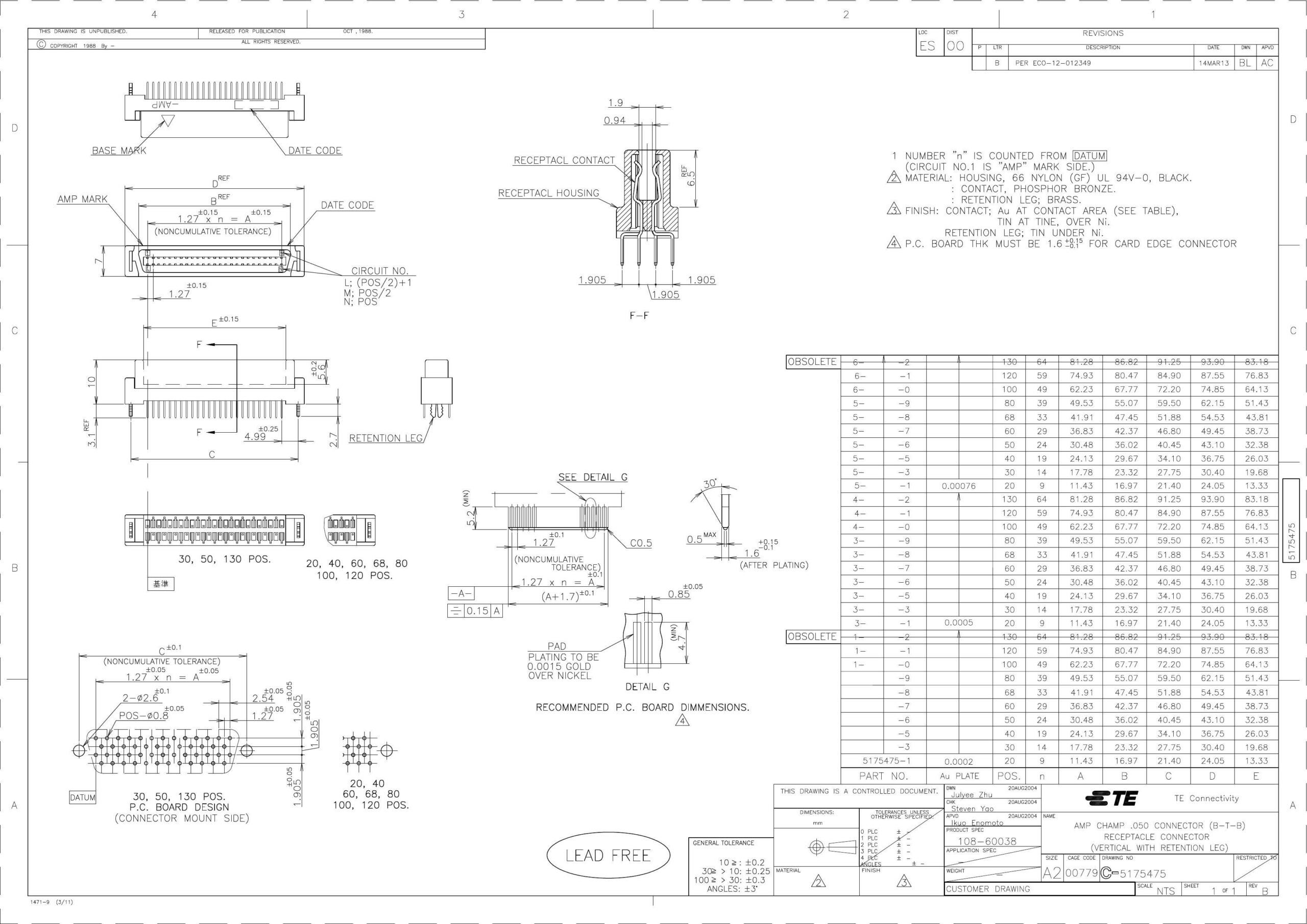 amp-champ-050-connector-b-t-b.pdf