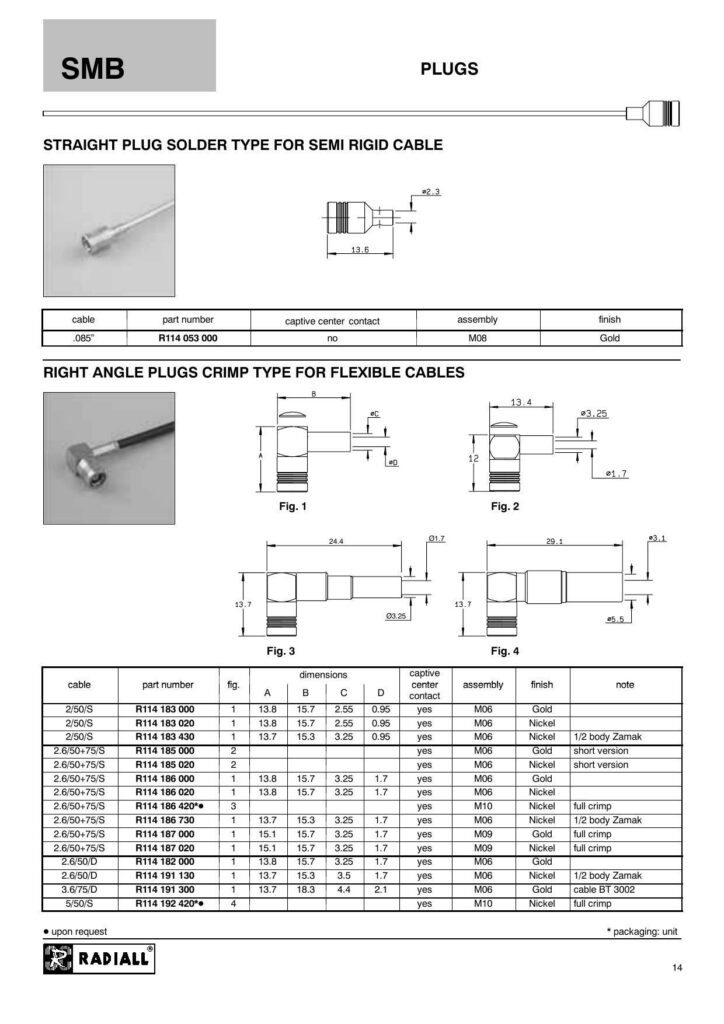 smb-plugs---datasheet-for-straight-and-right-angle-plugs.pdf