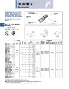 burndy-compression-one-hole-hylugtm-flex-conductor-standard-barrel-die-and-color-code-information.pdf