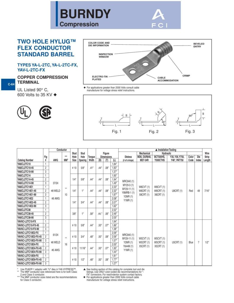 two-hole-hylug-flex-conductor-standard-barrel.pdf