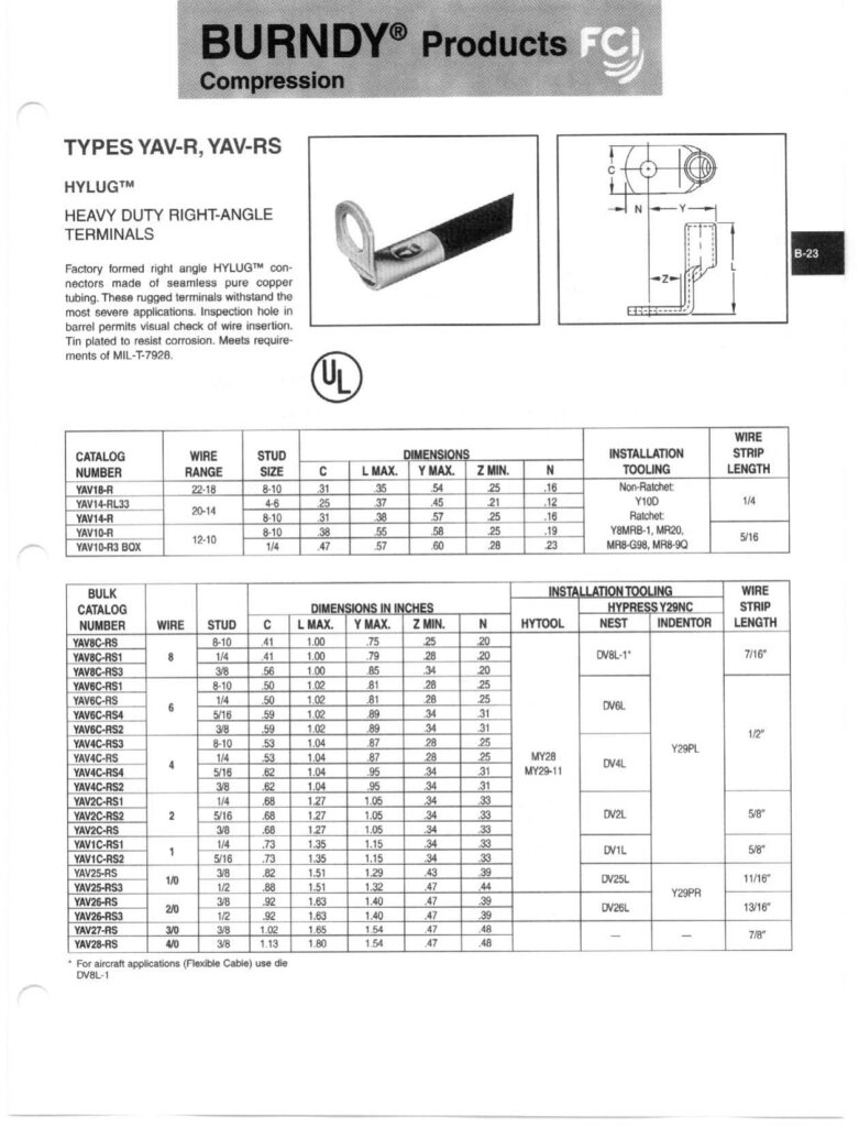 hylug-heavy-duty-right-angle-terminals---types-yav-r-yav-rs.pdf