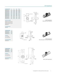 gpo-male-flange-mount-connectors---corning-gilbert-inc.pdf