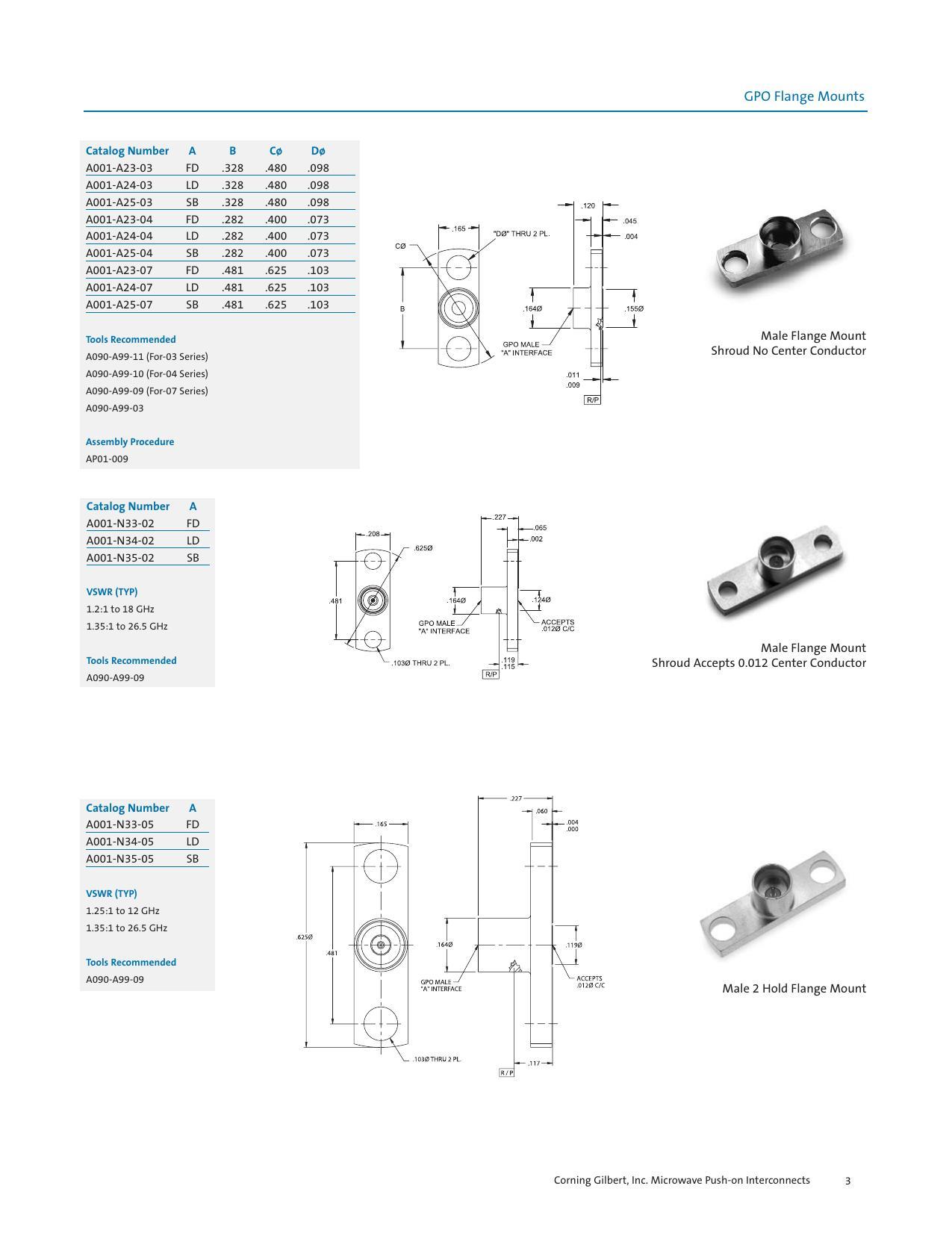 gpo-male-flange-mount-connectors---corning-gilbert-inc.pdf