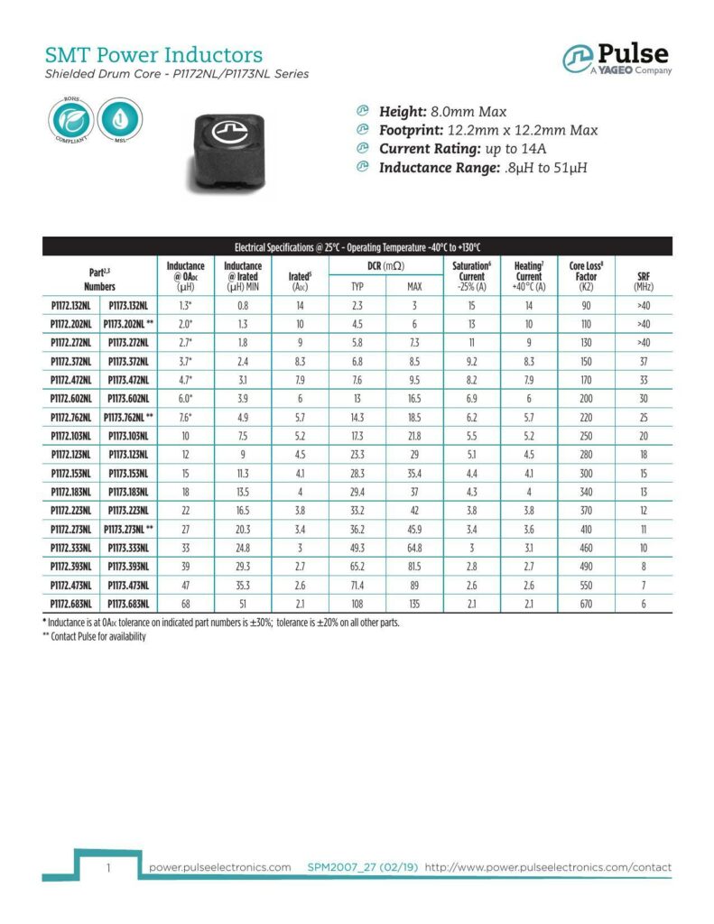 smt-power-inductors-shielded-drum-core-p1izznlpiizsnl-series.pdf