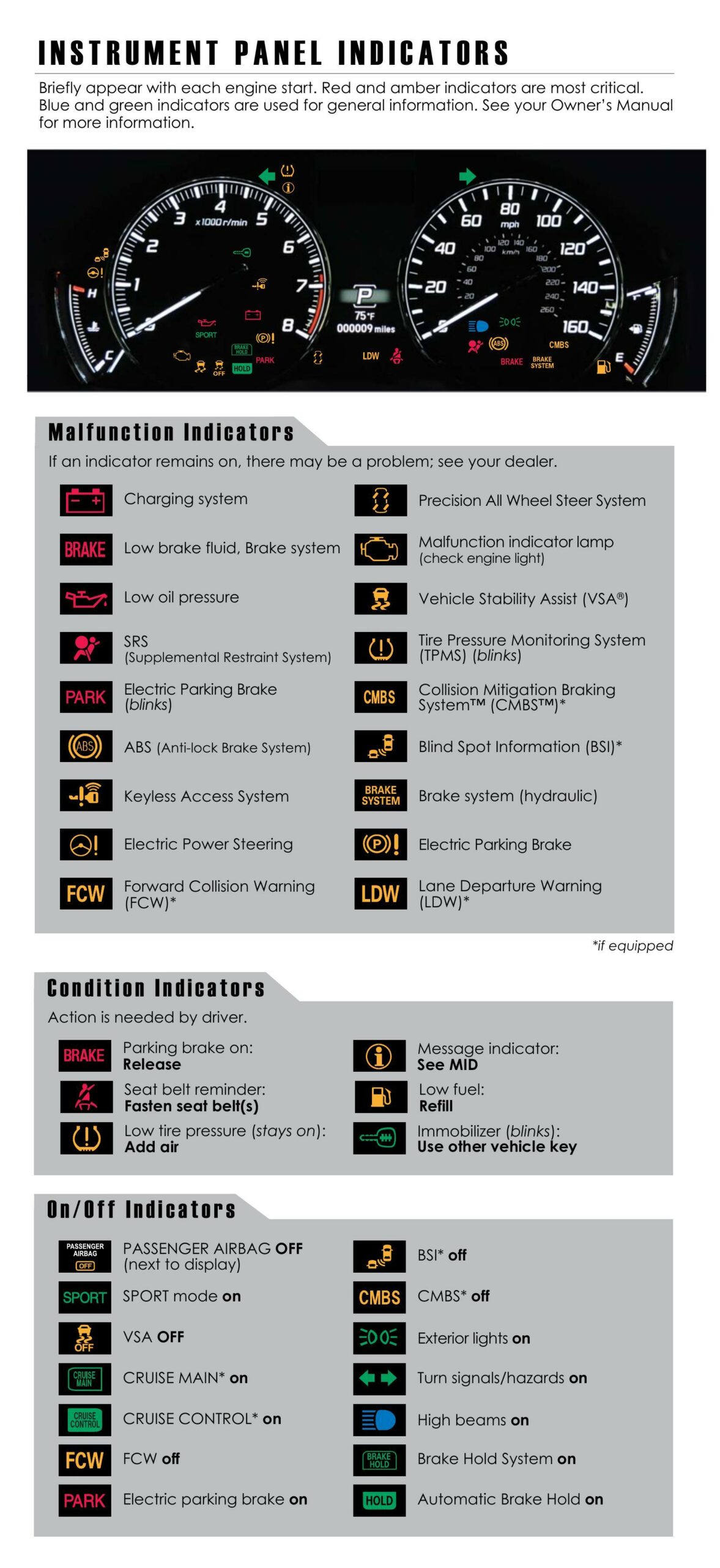 2010-acura-mdx-owners-manual.pdf