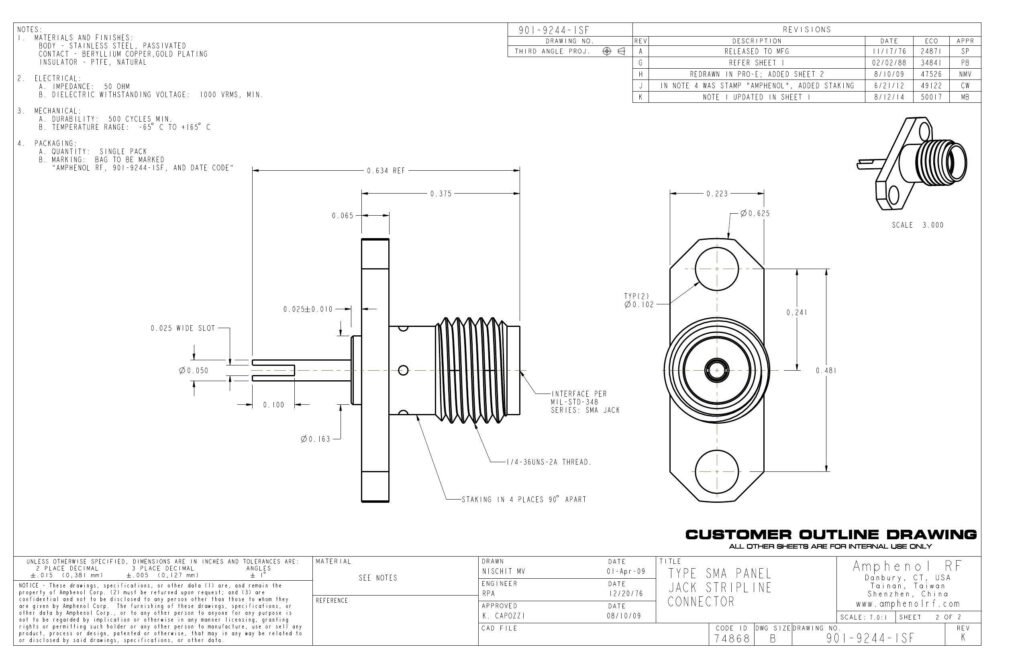 amp-h-e-n-0-rf-0---apr---09-type-sma-panel-anbur-y.pdf