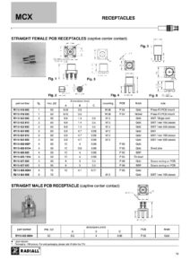 mcx-receptacles-straight-female-pcb-receptacles-captive-center-contact.pdf