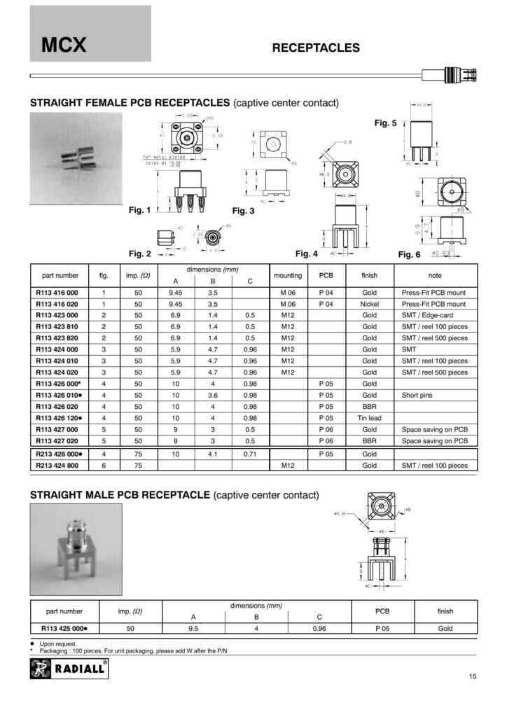 mcx-receptacles-straight-female-pcb-receptacles-captive-center-contact.pdf