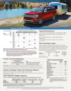 2020-ford-expedition-owners-manual.pdf