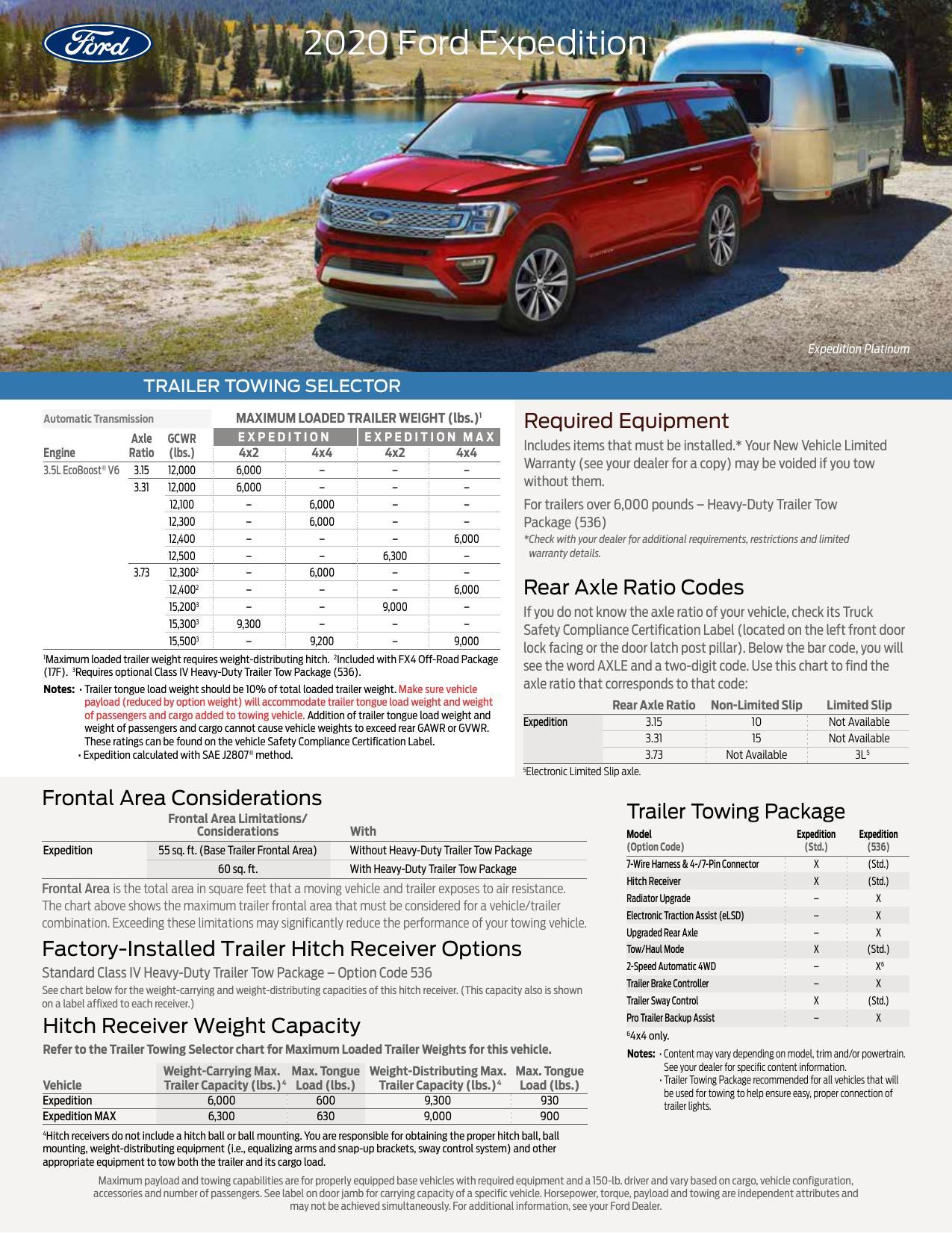 2020-ford-expedition-owners-manual.pdf