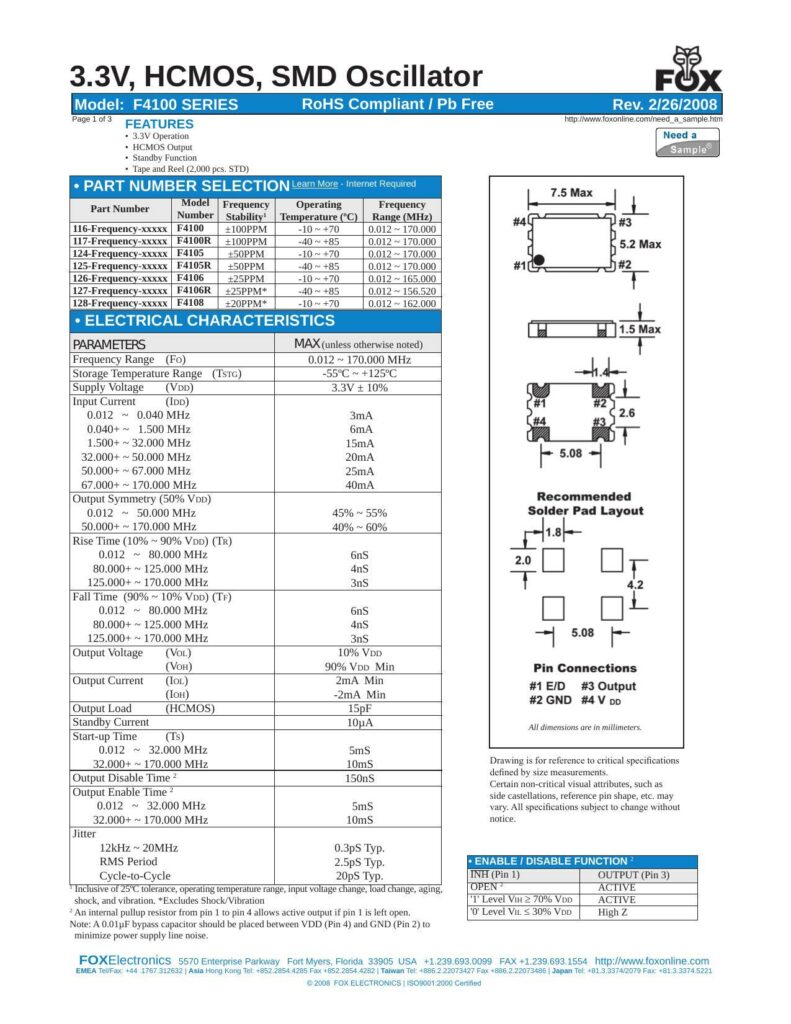 3-3v-hcmos-smd-oscillator-sx-f-model-f4100-series.pdf