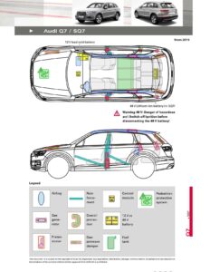 audi-q7-and-sq7-automobile-manual-from-2015.pdf