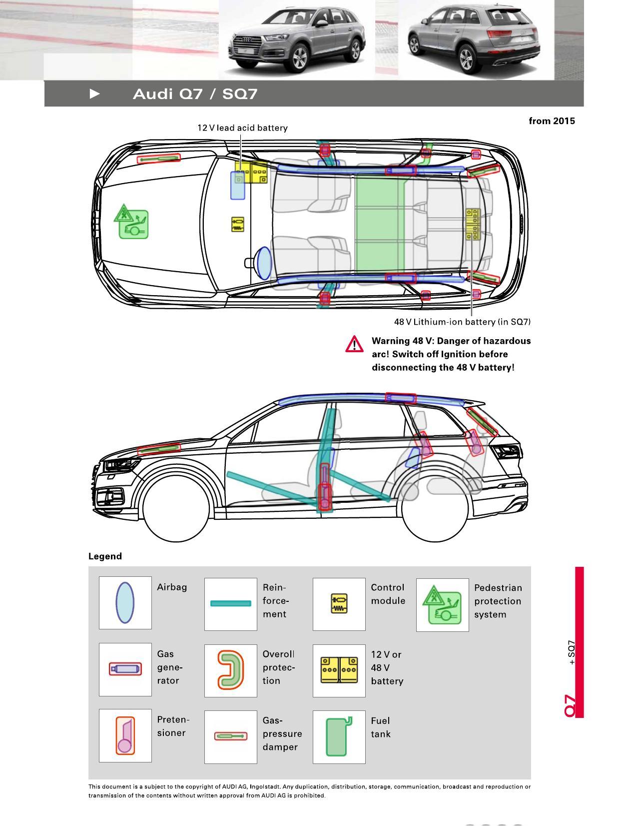 audi-q7-and-sq7-automobile-manual-from-2015.pdf