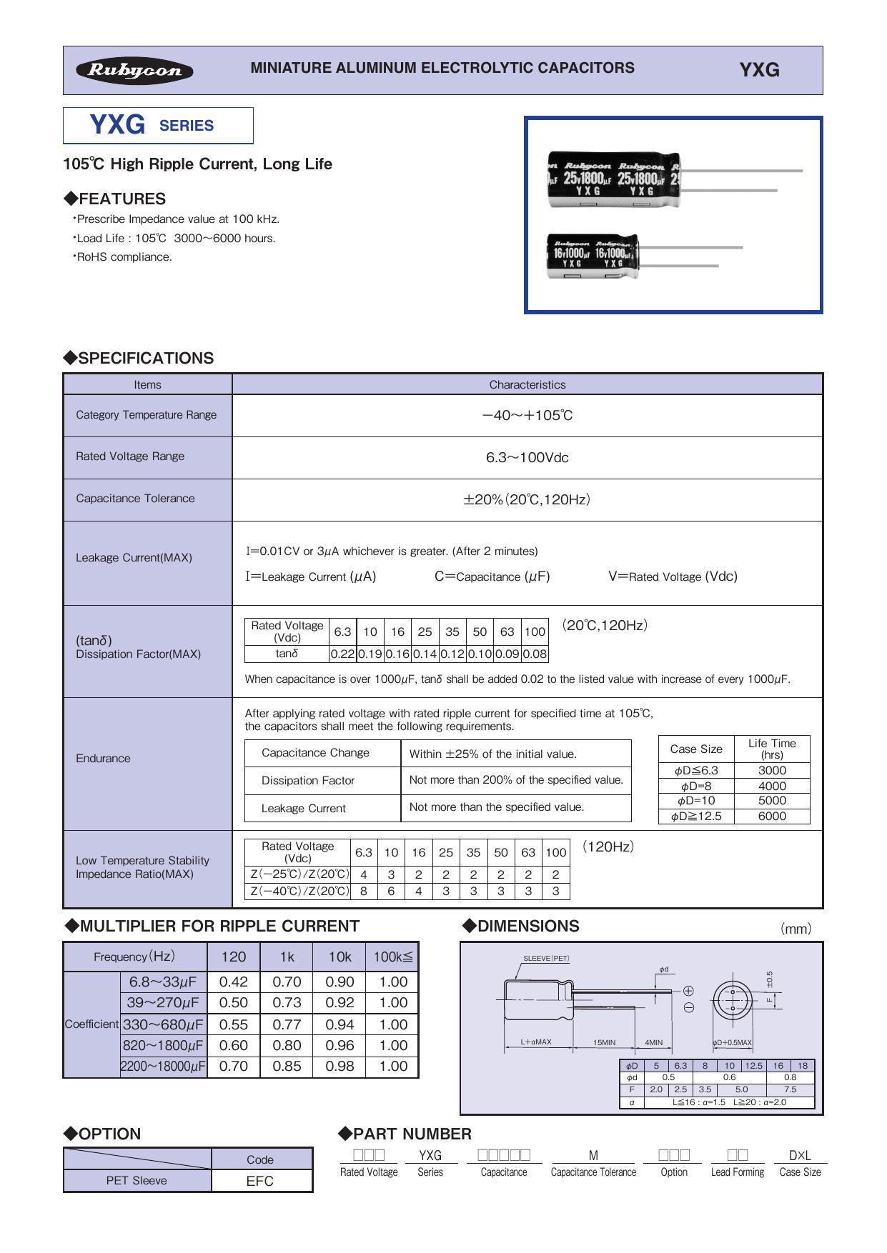 miniature-aluminum-electrolytic-capacitors-yxg-series.pdf