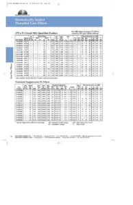 hermetically-sealed-threaded-case-filters.pdf