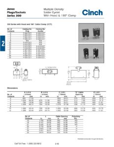 jones-plugssockets-series-300.pdf