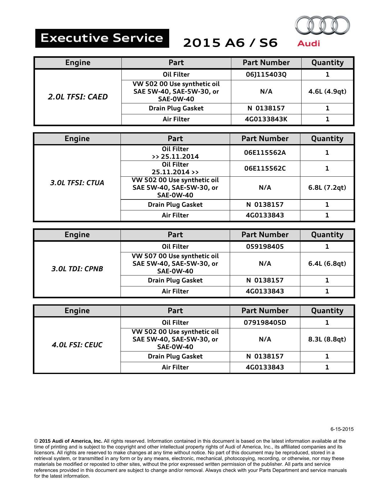 2015-audi-a6-service-manual.pdf