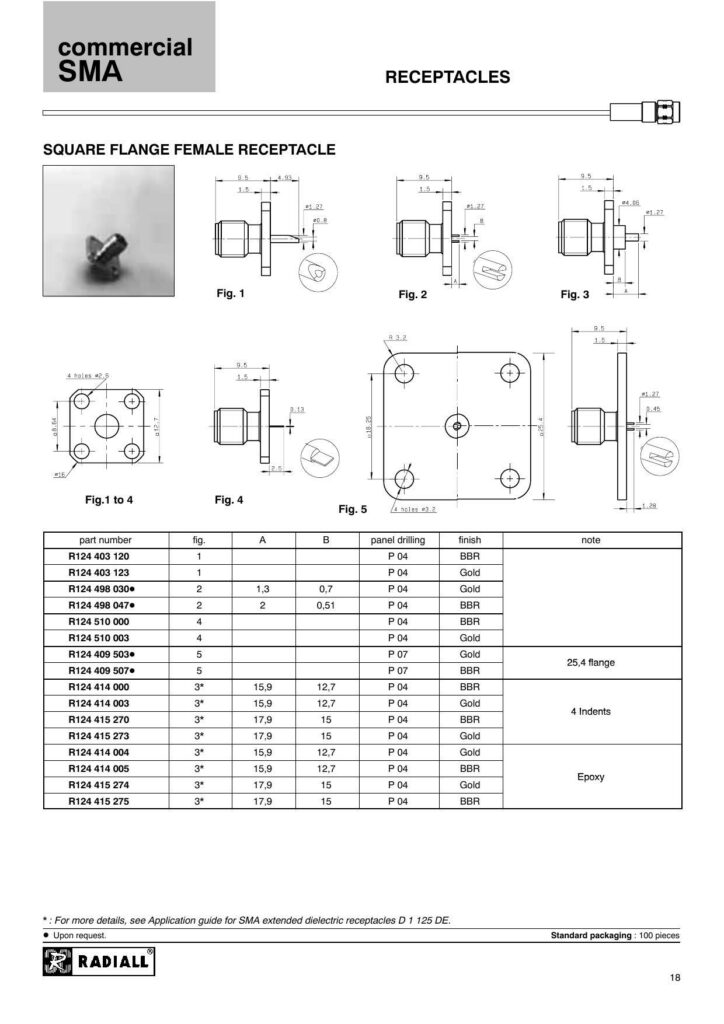 commercial-sma-receptacles.pdf