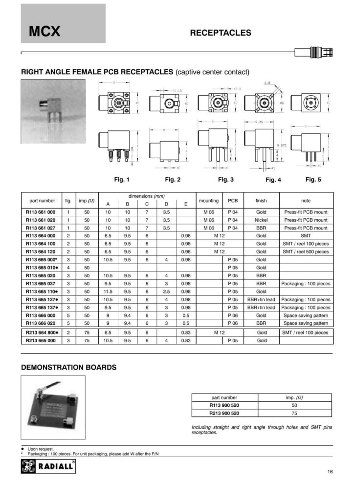 mcx-receptacles---right-angle-female-pcb-receptacles-captive-center-contact.pdf