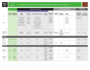 2023-lexus-connected-services-manual.pdf