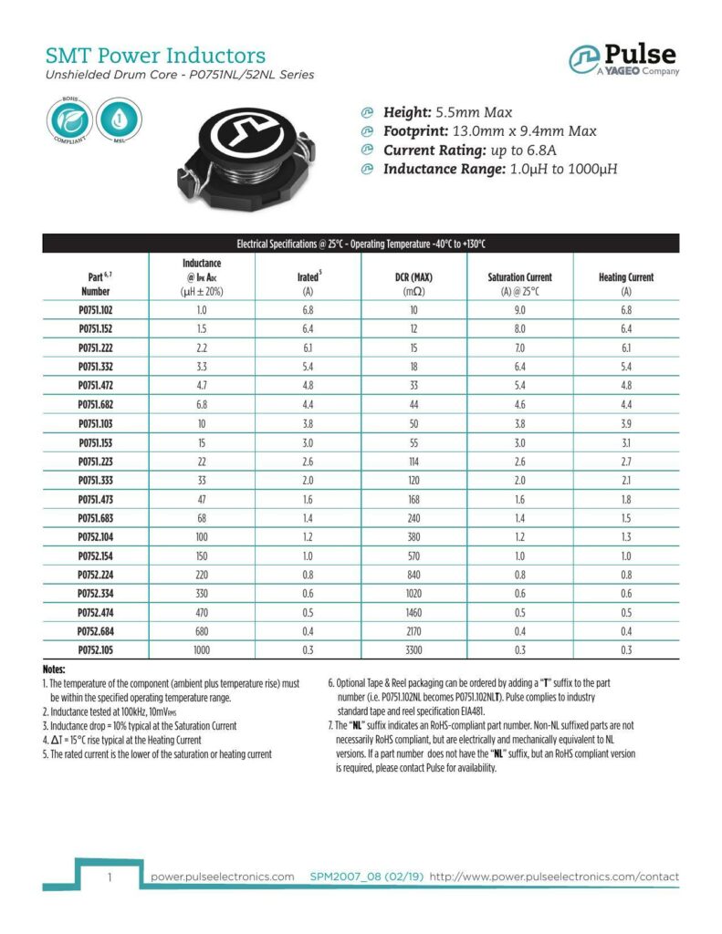 smt-power-inductors-unshielded-drum-core-pozsinls2nl-series.pdf