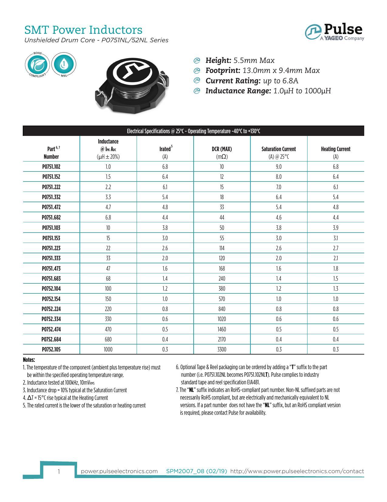 smt-power-inductors-unshielded-drum-core-pozsinls2nl-series.pdf