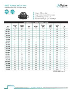 smt-power-inductors-shielded-drum-core-piizanl-series.pdf