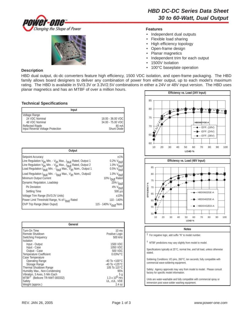 hbd-dc-dc-series-data-sheet-30-to-60-watt-dual-output.pdf