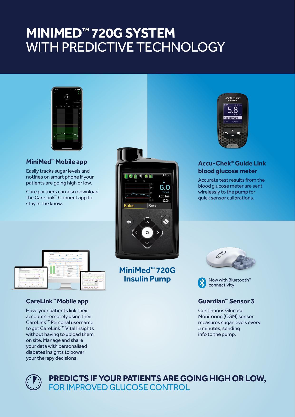 minimed-tm-720g-system-with-predictive-technology-user-manual.pdf